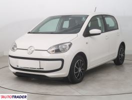 Volkswagen Up! 2015 1.0 59 KM