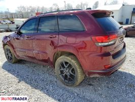 Jeep Grand Cherokee 2020 3