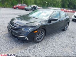 Honda Civic 2021 1 Honda Civic 2021 1