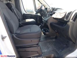 Dodge Ram 2024 3