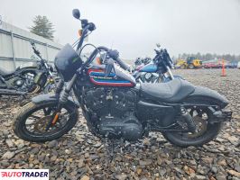 Harley-Davidson Pozostałe 2021