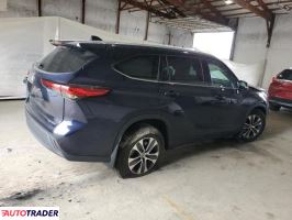 Toyota Highlander 2022 3 Toyota Highlander 2022 3