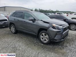 Toyota Pozostałe 2022 2 Toyota Pozostałe 2022 2