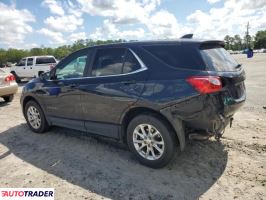 Chevrolet Equinox 2021 1