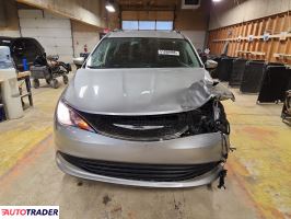 Chrysler Voyager 2020 3