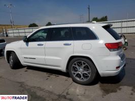 Jeep Grand Cherokee 2019 3