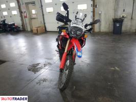 Honda CR 2023