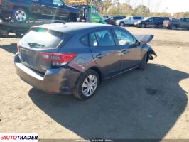 Subaru Impreza 2023 2