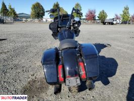 Harley-Davidson Pozostałe 2024