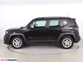 Jeep Renegade 2019 1.3 148 KM Jeep Renegade 2019 1.3 148 KM