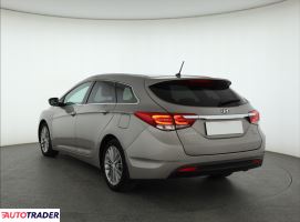 Hyundai i40 2016 1.7 139 KM