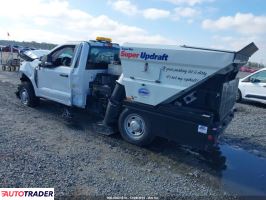 Ford Pozostałe 2024 6