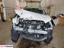 Subaru Pozostałe 2019 2 Subaru Pozostałe 2019 2