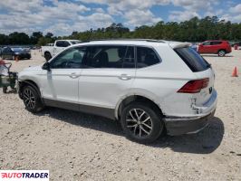 Volkswagen Tiguan 2021 2 Volkswagen Tiguan 2021 2