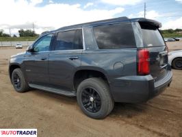 Chevrolet Tahoe 2020 5 Chevrolet Tahoe 2020 5