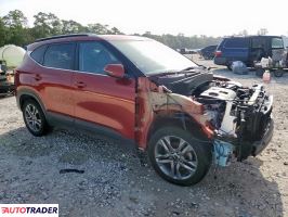Kia Pozostałe 2023 2