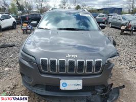 Jeep Cherokee 2019 3 Jeep Cherokee 2019 3