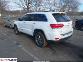 Jeep Grand Cherokee 2020 3