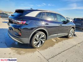 Volkswagen Pozostałe 2025