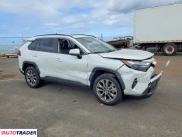 Toyota Pozostałe 2024 2