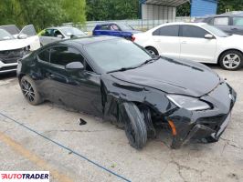 Toyota Pozostałe 2022 2 Toyota Pozostałe 2022 2