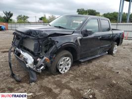 Ford Pozostałe - zobacz ofertę