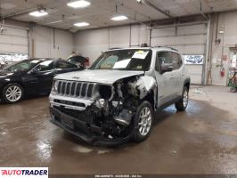 Jeep Renegade 2021 1