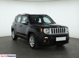 Jeep Renegade - zobacz ofertę