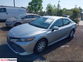 Toyota Camry 2020 2 Toyota Camry 2020 2