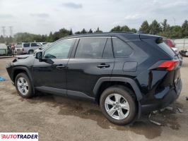 Toyota Pozostałe 2020 2 Toyota Pozostałe 2020 2