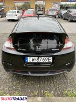 Honda CR-Z 2011 1.5 124 KM