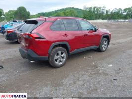 Toyota Pozostałe 2024 2