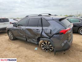 Toyota Pozostałe 2025 2