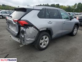 Toyota Pozostałe 2021 2