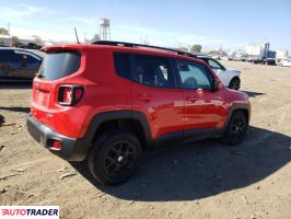Jeep Renegade 2020 2 Jeep Renegade 2020 2