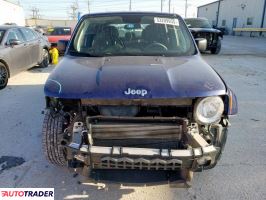Jeep Renegade 2019 2 Jeep Renegade 2019 2