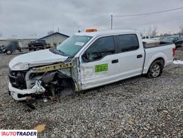 Ford Pozostałe - zobacz ofertę