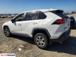 Toyota Pozostałe 2023 2