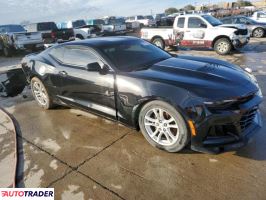 Chevrolet Camaro 2020 2 Chevrolet Camaro 2020 2