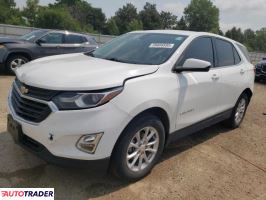 Chevrolet Equinox 2020 1
