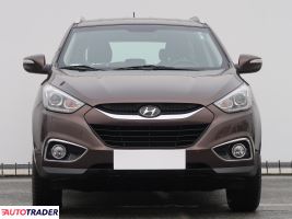 Hyundai ix35 2014 1.6 132 KM