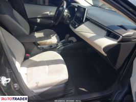 Toyota Corolla 2020 1 Toyota Corolla 2020 1