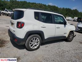 Jeep Renegade 2019 2