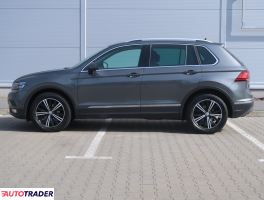 Volkswagen Tiguan 2020 1.5 147 KM