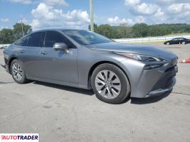 Toyota Pozostałe 2022