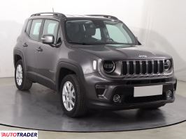 Jeep Renegade 2021 1.3 177 KM