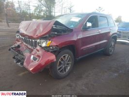 Jeep Grand Cherokee 2020 3