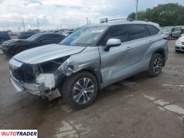 Toyota Highlander 2022 3 Toyota Highlander 2022 3