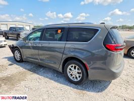 Chrysler Pacifica 2021 3