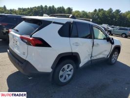 Toyota Pozostałe 2019 2 Toyota Pozostałe 2019 2